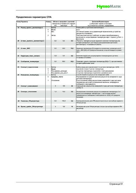 Hygromatik FlexLine SPA, cтраница 51