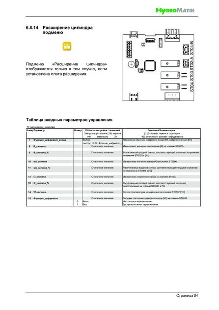 Hygromatik FlexLine SPA, cтраница 54