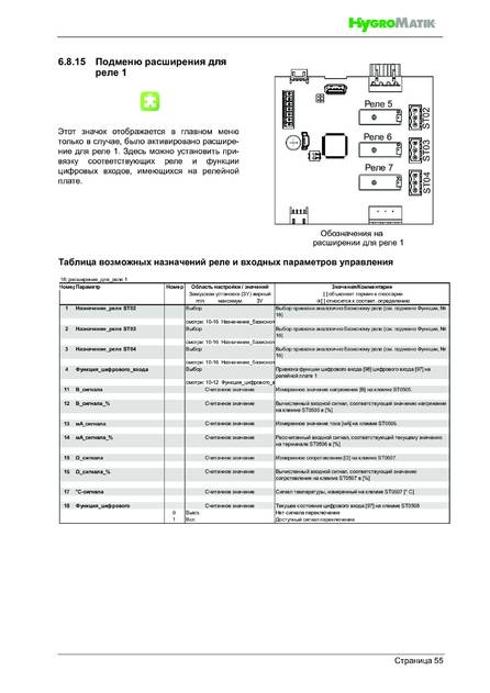 Hygromatik FlexLine SPA, cтраница 55