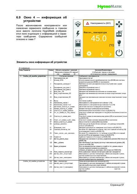 Hygromatik FlexLine SPA, cтраница 57