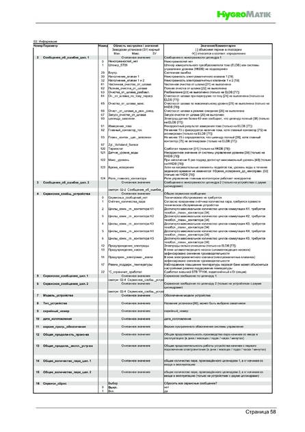Hygromatik FlexLine SPA, cтраница 58