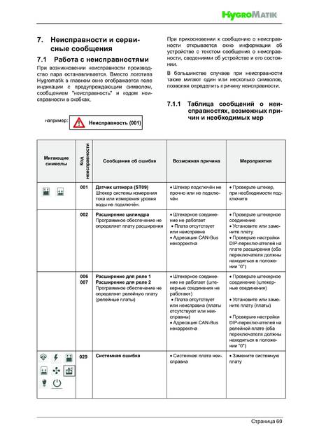 Hygromatik FlexLine SPA, cтраница 60