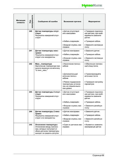 Hygromatik FlexLine SPA, cтраница 66