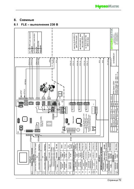 Hygromatik FlexLine SPA, cтраница 72