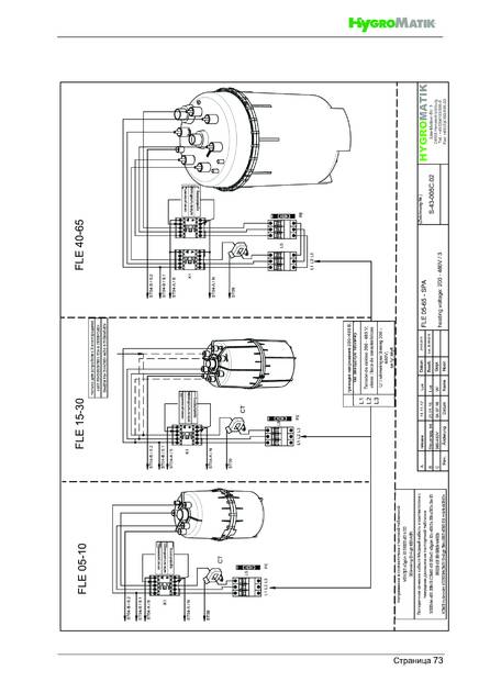 Hygromatik FlexLine SPA, cтраница 73