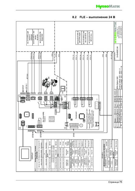 Hygromatik FlexLine SPA, cтраница 75