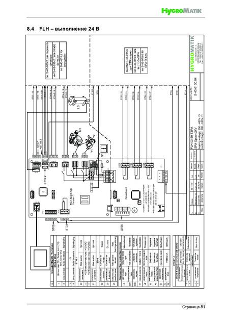 Hygromatik FlexLine SPA, cтраница 81