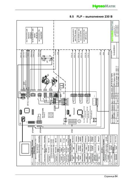 Hygromatik FlexLine SPA, cтраница 84
