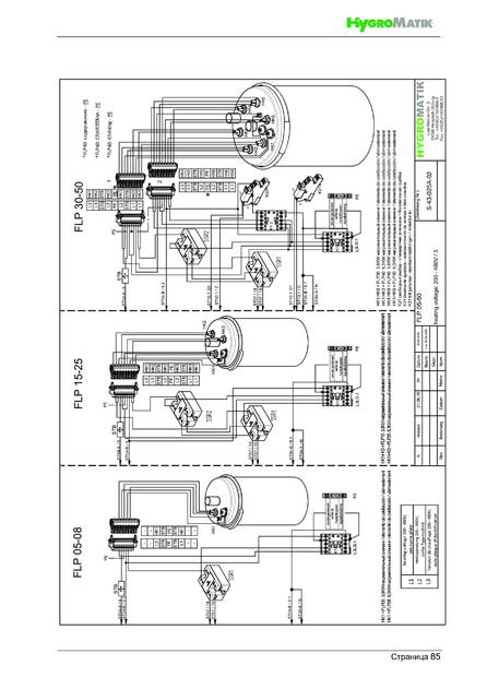 Hygromatik FlexLine SPA, cтраница 85