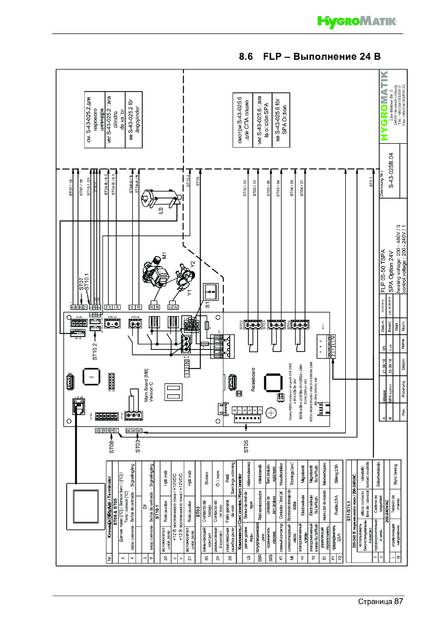 Hygromatik FlexLine SPA, cтраница 87