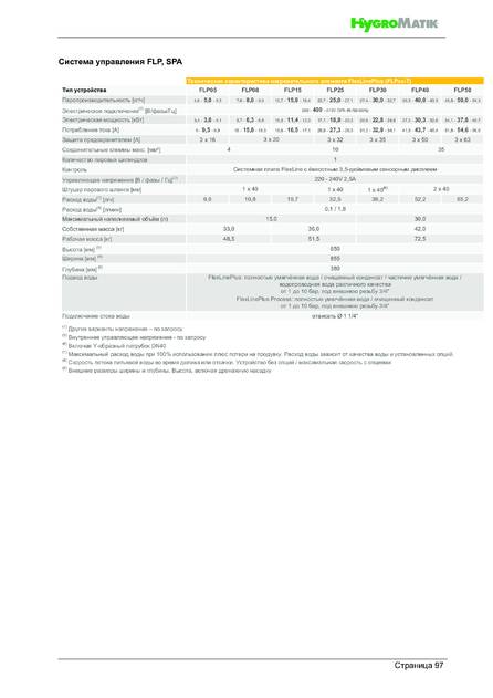 Hygromatik FlexLine SPA, cтраница 97