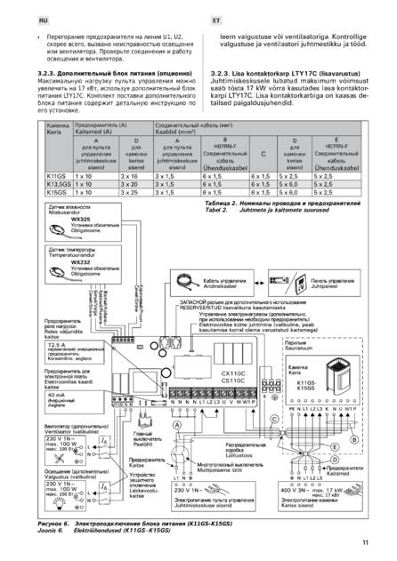 Harvia XENIO COMBI, cтраница 11