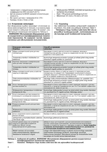 Harvia XENIO COMBI, cтраница 4