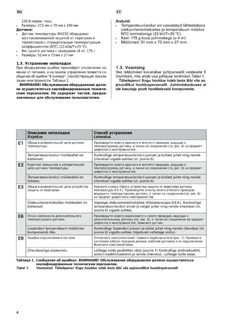 Harvia XENIO, cтраница 4