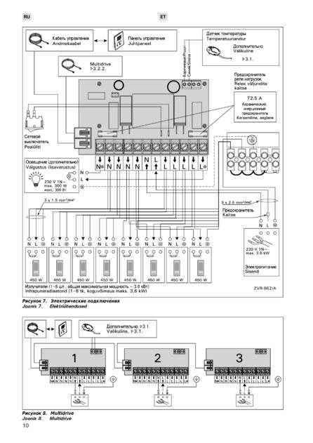 Harvia XENIO INFRA, cтраница 10