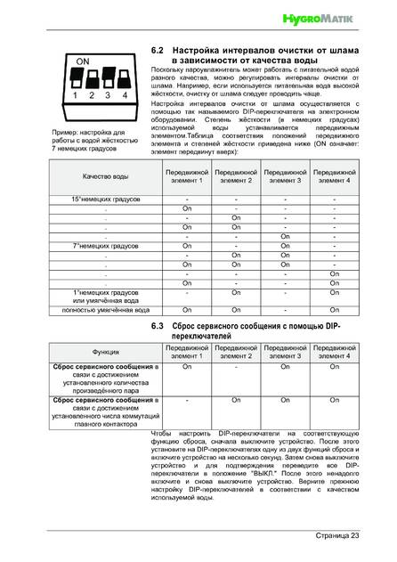 Hygromatik HeaterSlim, cтраница 23