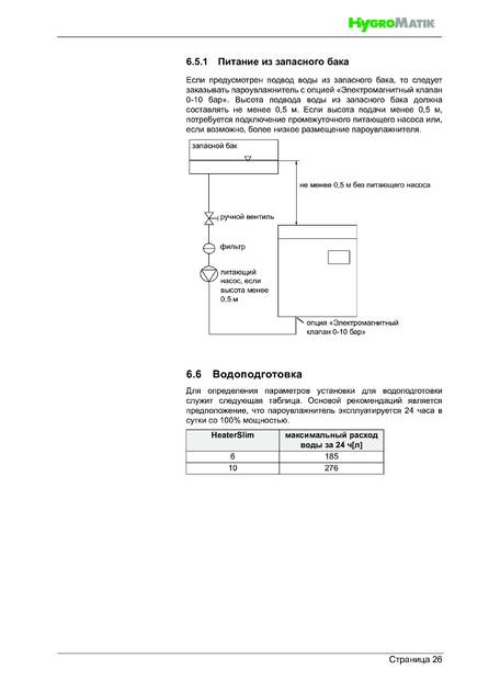 Hygromatik HeaterSlim, cтраница 26
