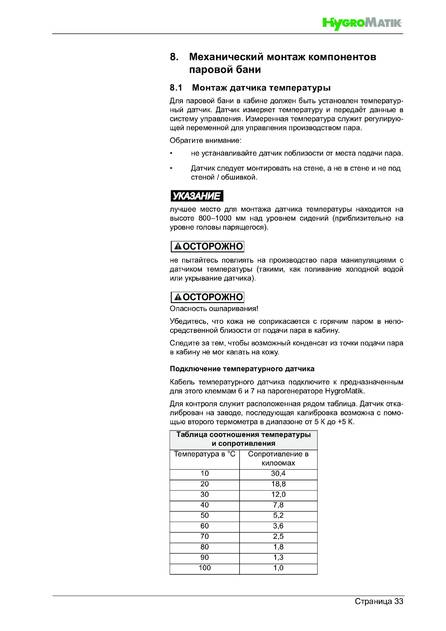 Hygromatik HeaterSlim, cтраница 33