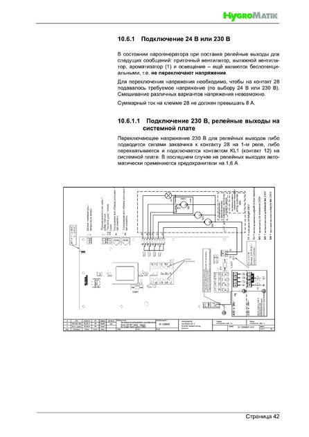 Hygromatik HeaterSlim, cтраница 42