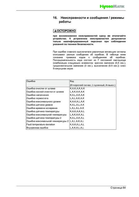 Hygromatik HeaterSlim, cтраница 64