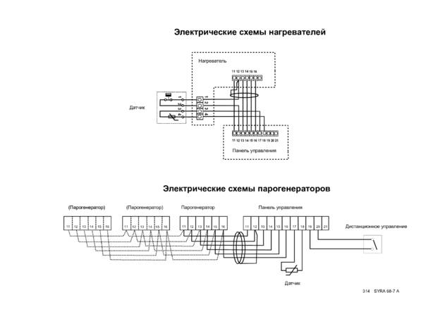 Tylo EC50, cтраница 2