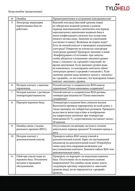 Helo Elite, cтраница 25