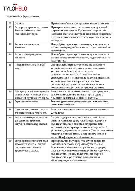 Helo Elite, cтраница 26