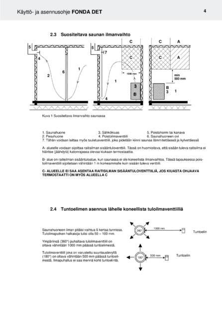 Helo Fonda с выносным управлением, cтраница 5