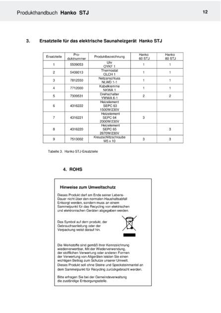 Helo Hanko, cтраница 49