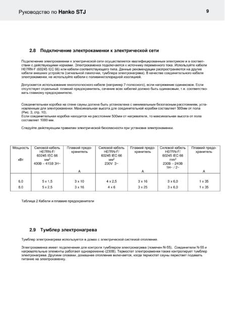 Helo Hanko, cтраница 58