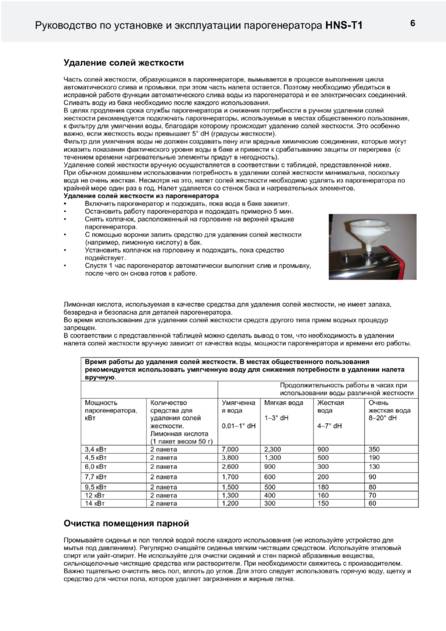 Helo HNS T1, cтраница 6