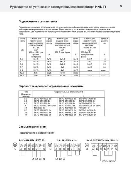 Helo HNS T1, cтраница 9