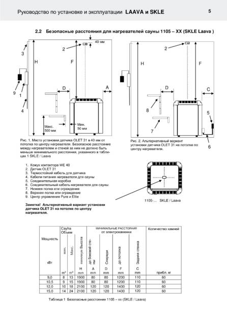 Helo Laava и SKLE с релейным блоком WE 40, cтраница 66