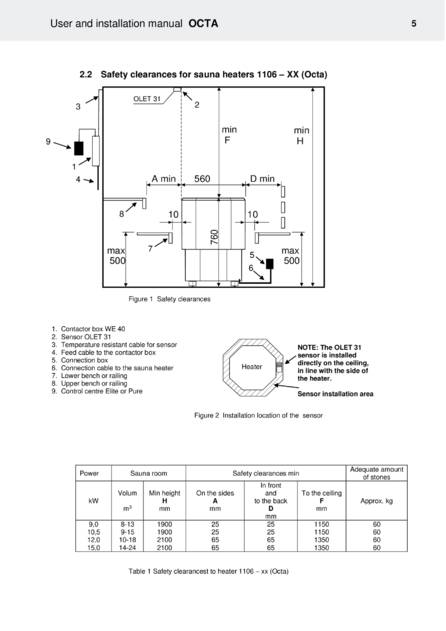 Helo Octa с релейным блоком WE 40, cтраница 26