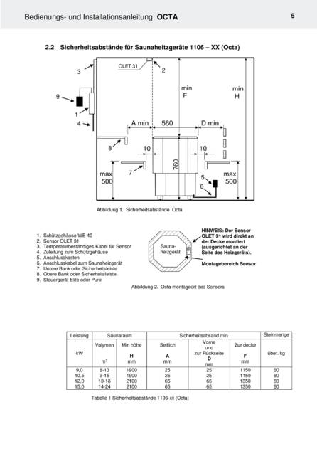 Helo Octa с релейным блоком WE 40, cтраница 36