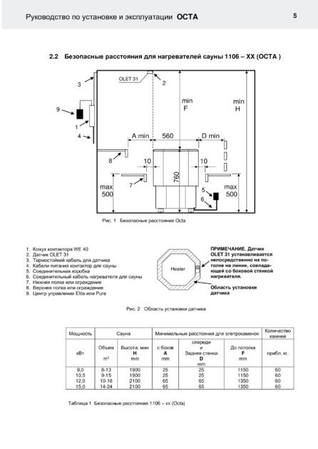 Helo Octa с релейным блоком WE 40, cтраница 66