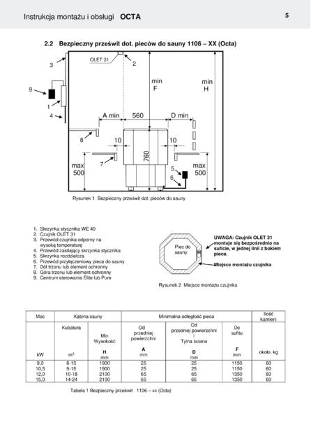 Helo Octa с релейным блоком WE 40, cтраница 76