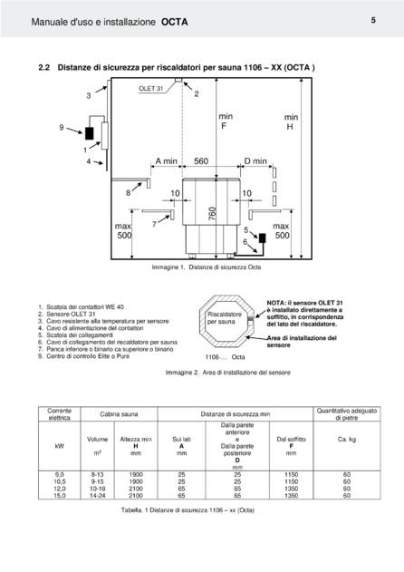 Helo Octa с релейным блоком WE 40, cтраница 87
