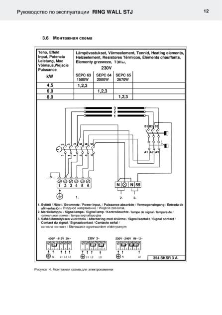 Helo Ring Wall, cтраница 12