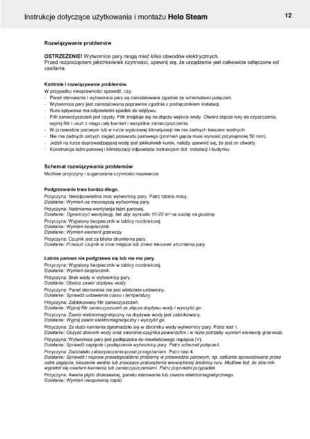 Helo Steam, cтраница 111