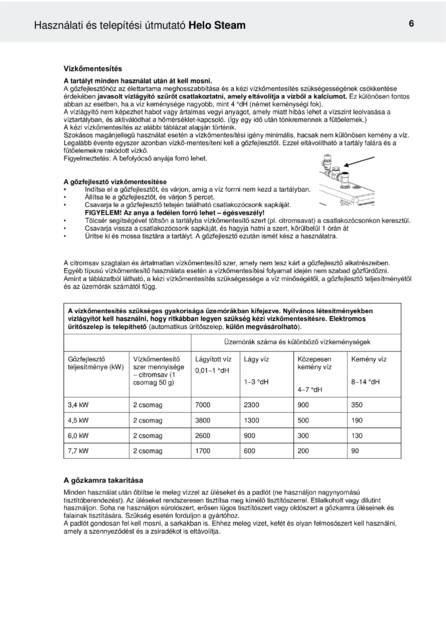 Helo Steam, cтраница 162