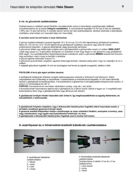 Helo Steam, cтраница 164