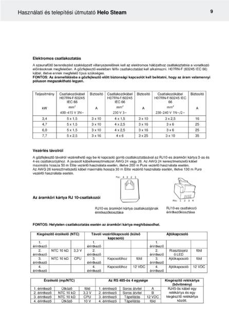 Helo Steam, cтраница 165