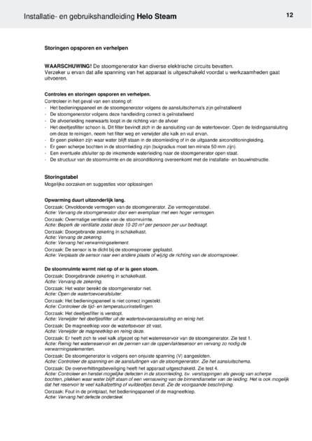 Helo Steam, cтраница 196