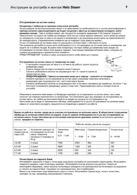 Helo Steam, cтраница 204