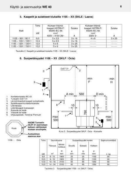 Helo WE40, cтраница 7