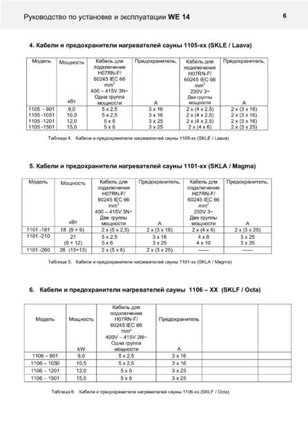 Helo WE 14, cтраница 91