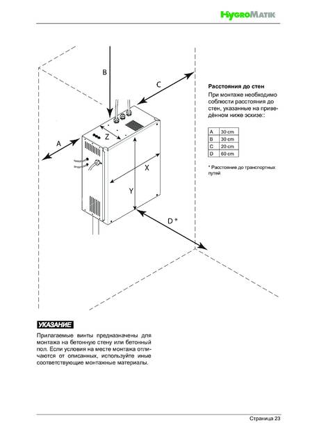 Hygromatik HPS, cтраница 23