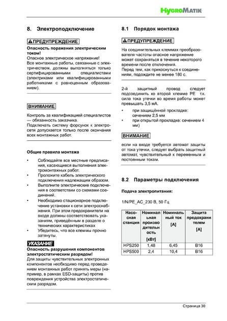 Hygromatik HPS, cтраница 30