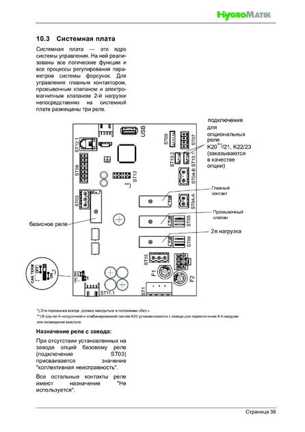 Hygromatik HPS, cтраница 36